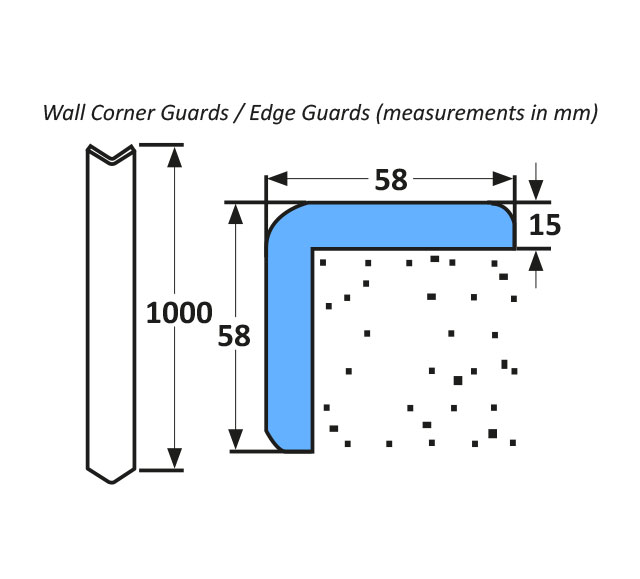 Wall Corner Guards : Baby Protection & Safety Product - finger-protection .co.uk